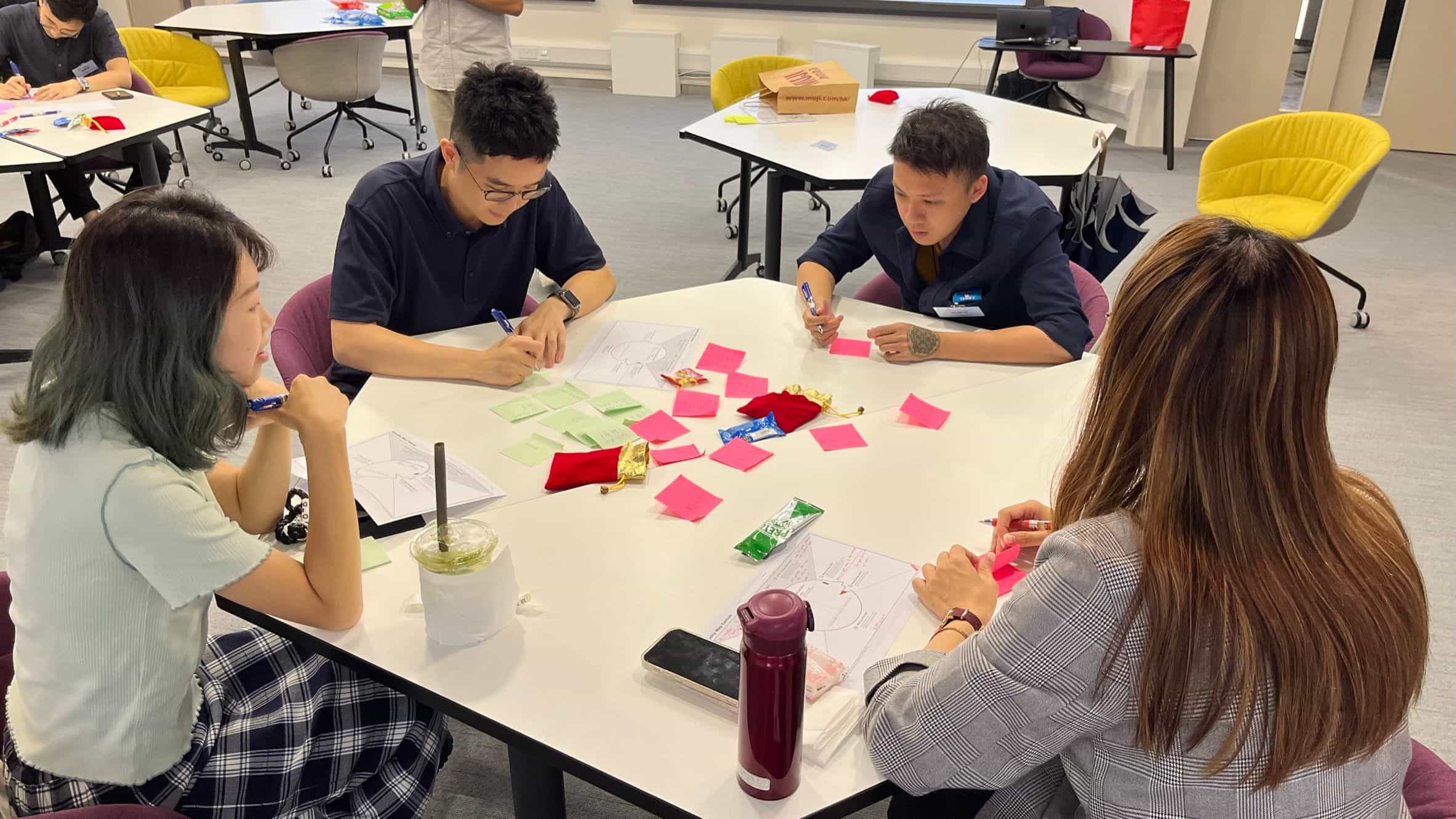 香港青年創業家總商會 - 2023.06.30 Design Thinking Workshop II《連結客戶、建立企業文化與發展公司》